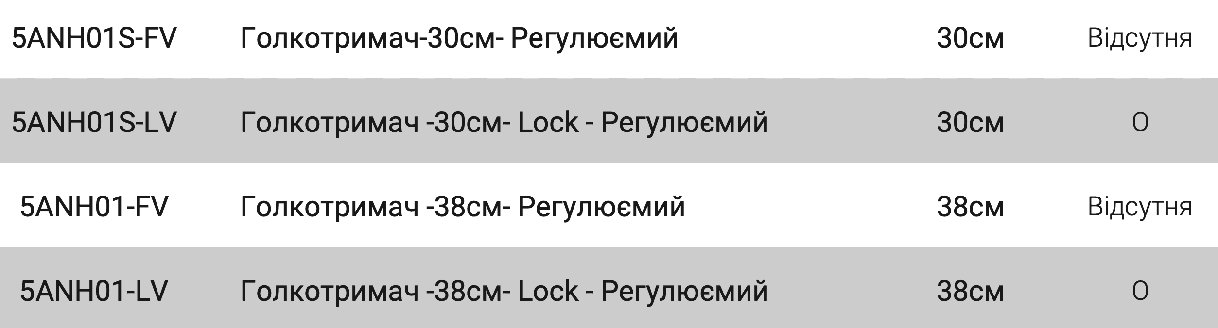 Голкотримач