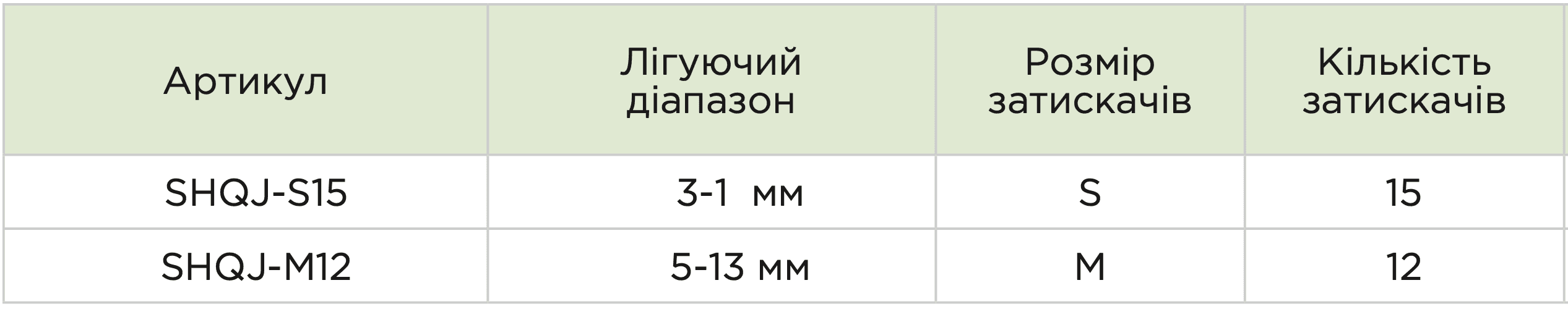 Одноразовий лігатурний затискач (з аплікатором)