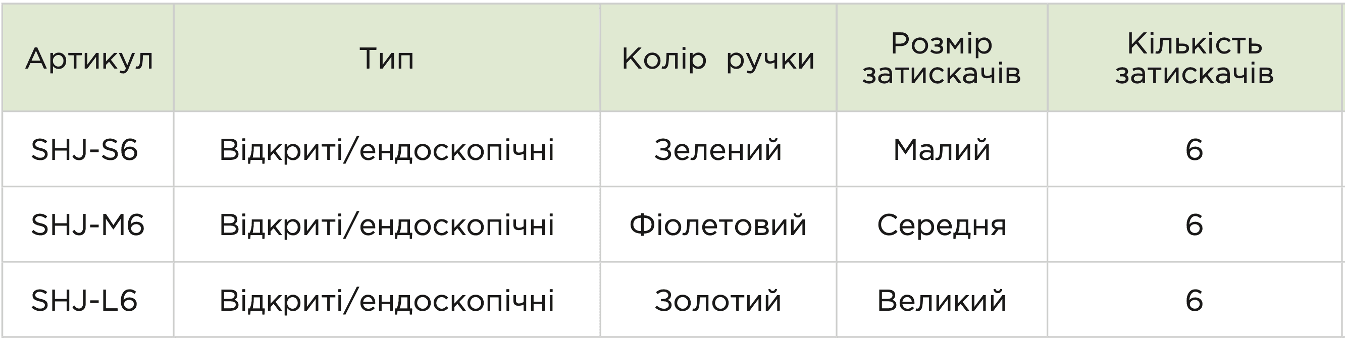 Одноразовий лігатурний затискач (без аплікатора)