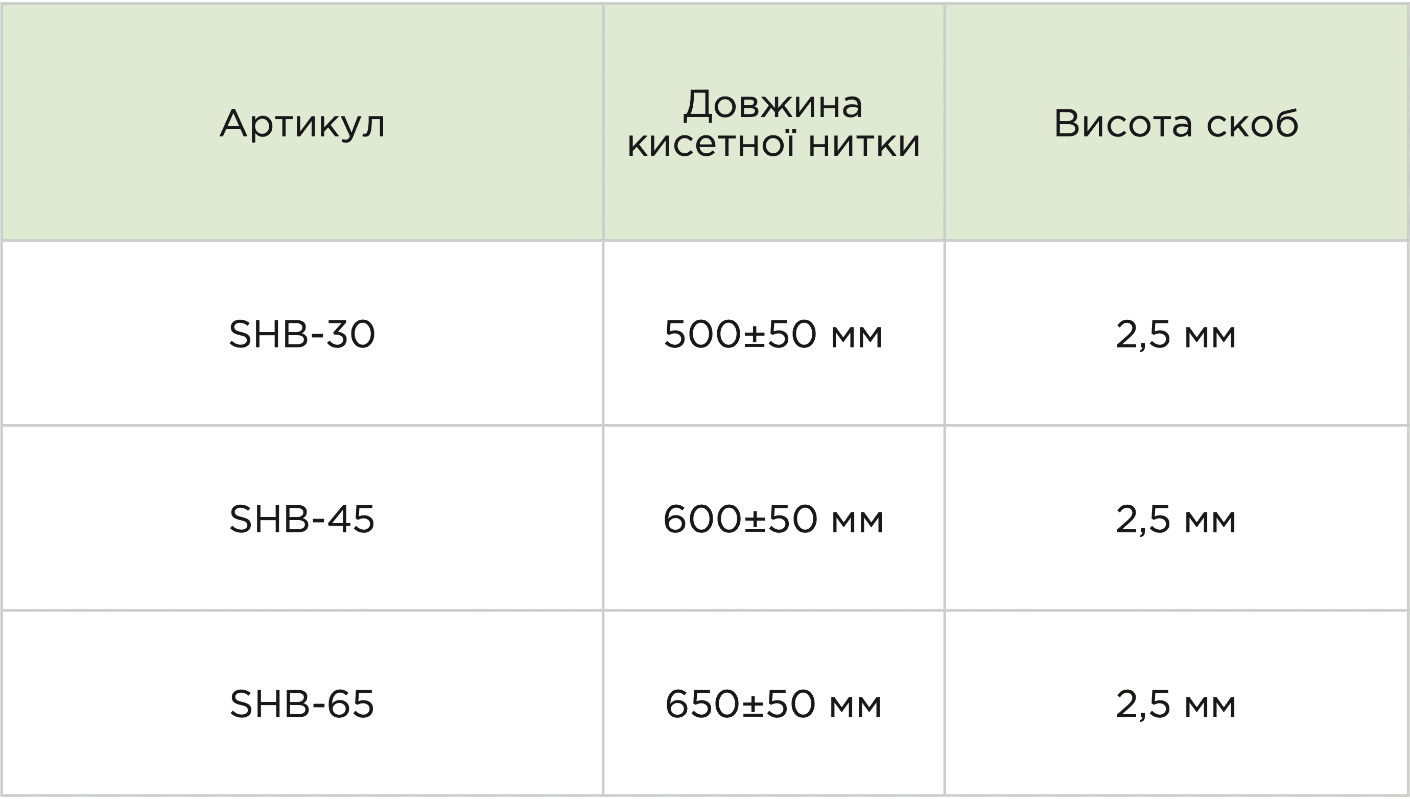 Степлер для накладання кисетного шва одноразового використання