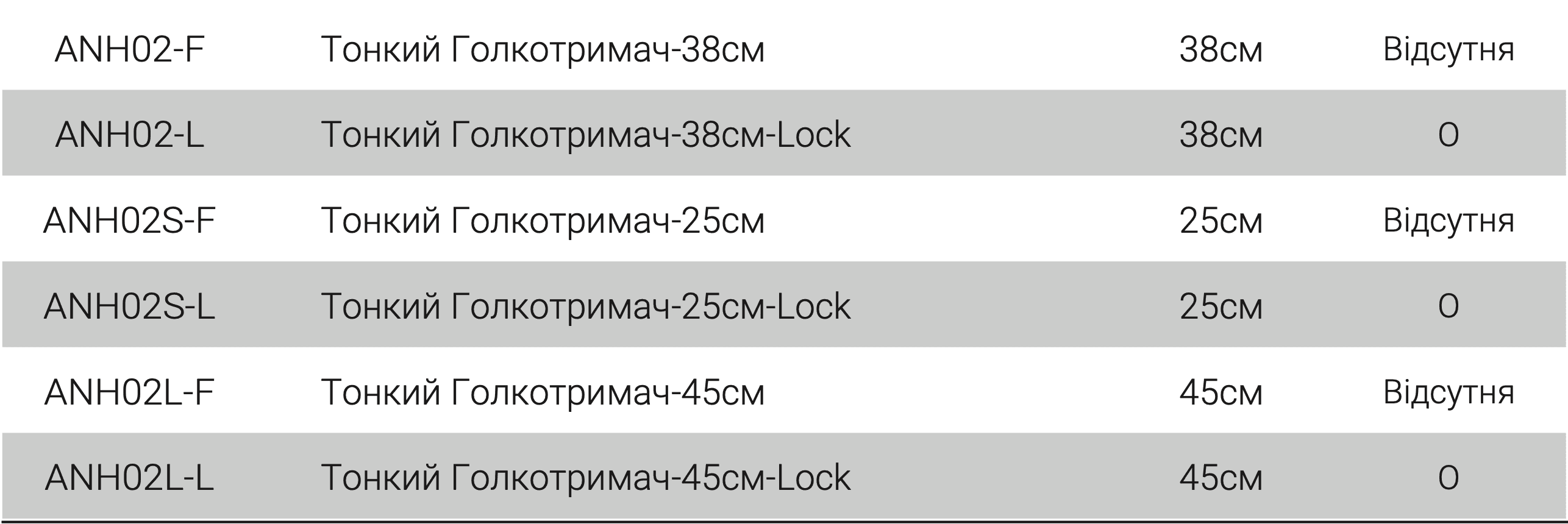 Тонкий голкотримач